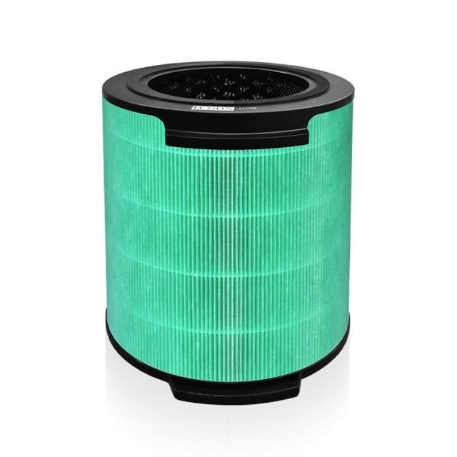 【綠綠好日】適用 Philips 飛利浦 AC1715 AC1711 複合式HEPA抗菌濾網(濾芯 白小奈空氣清淨機)
