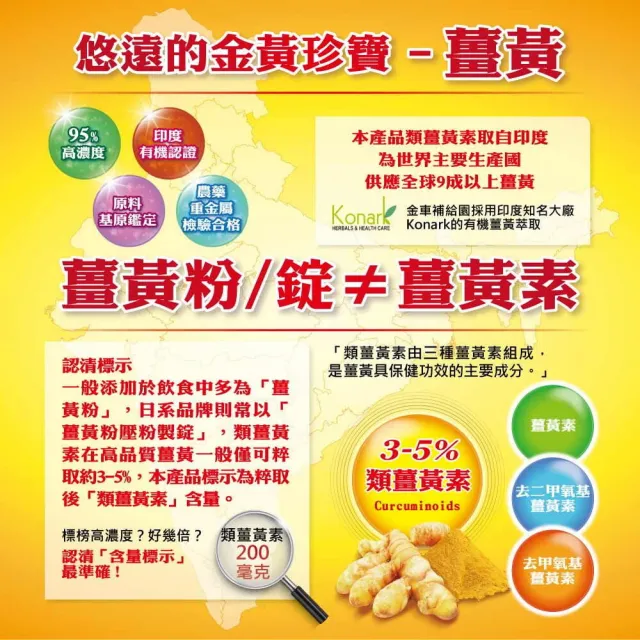 【金車補給園】薑黃萃取物+GSH複方膠囊6瓶組(30粒/瓶)