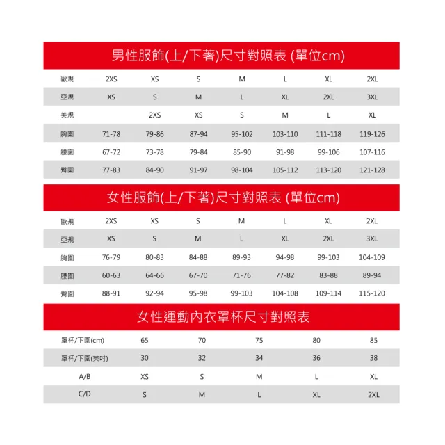 【PUMA官方旗艦】流行系列T7立領外套 男性 53009401
