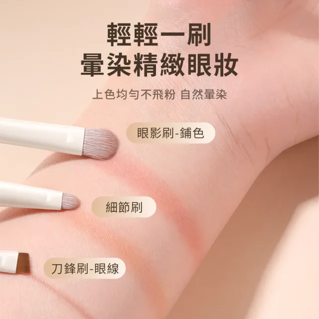 【MAANGE 瑪安格】12件組柔軟纖維毛化妝刷具 化妝刷套裝 美妝工具(腮紅刷/眼影刷/鼻影刷/散粉刷/遮瑕刷)