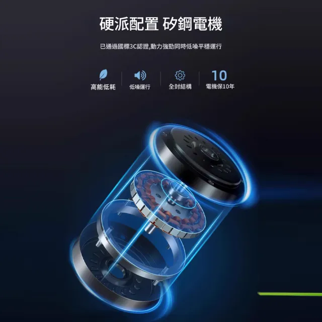 凱琦家居 全光譜護眼客廳吊扇燈 42-48吋風扇燈(吸頂扇/led吊扇燈/隱形吊扇燈/風扇燈)