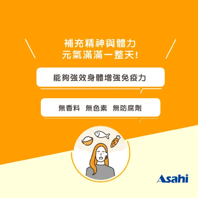 即期品【ASAHI 朝日】Dear-Natura 玻尿酸 60粒