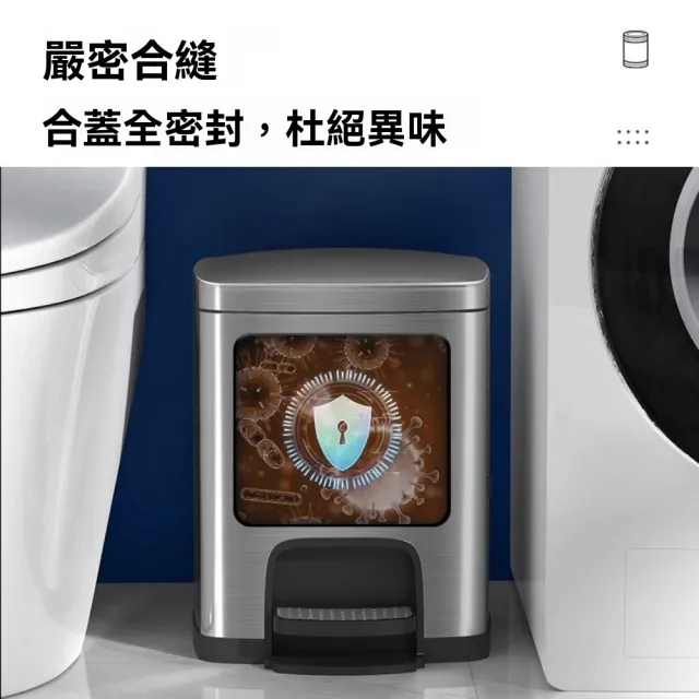 【佳美多】垃圾桶 家用垃圾桶 不鏽鋼垃圾桶 櫥房 家用 腳踏帶蓋 商用 大容量 20L(單獨內桶 固定開蓋)