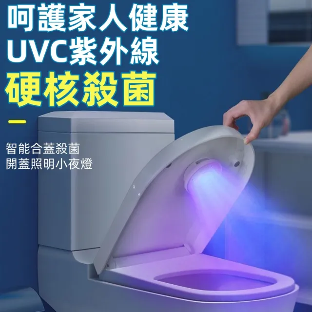 【2026】紫外線消毒燈推薦｜10款高評價人氣品牌排行榜 | 好吃美食的八里人