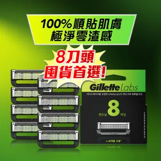【Gillette 吉列】Labs 極光系列刮鬍刀頭-8刀頭