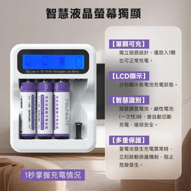 【POLYBATT】3號AA/4號AAA 可充式鋰電池+專用液晶顯示充電器(4顆電池)
