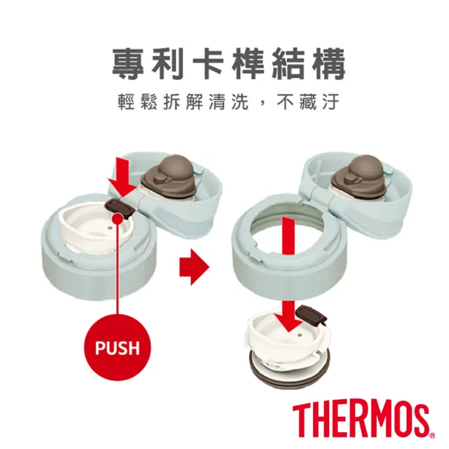 【THERMOS 膳魔師】momo獨家專售不鏽鋼超輕量自動上鎖真空保溫瓶保溫杯450ml(JNS-455)