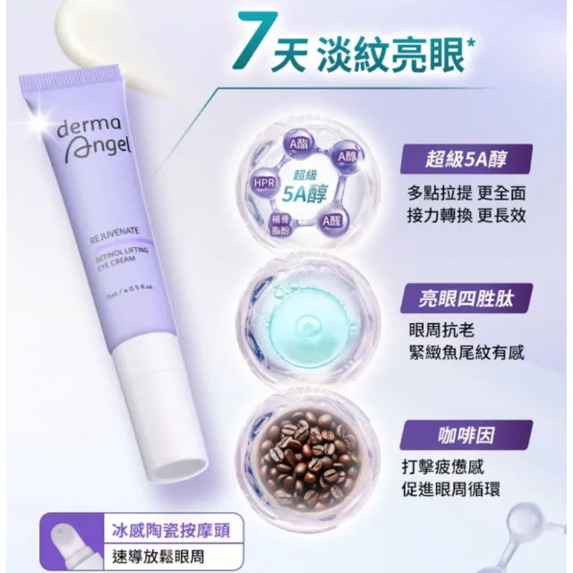 【derma Angel 護妍天使】0.3%緊緻撫紋A醇亮眼霜(15ml)