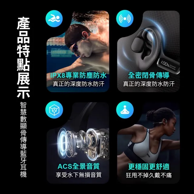 【mimax 米覓】智慧數顯骨傳導藍芽耳機(骨傳導耳機 藍牙耳機 IPX8防水 防塵 防汗 全密閉)