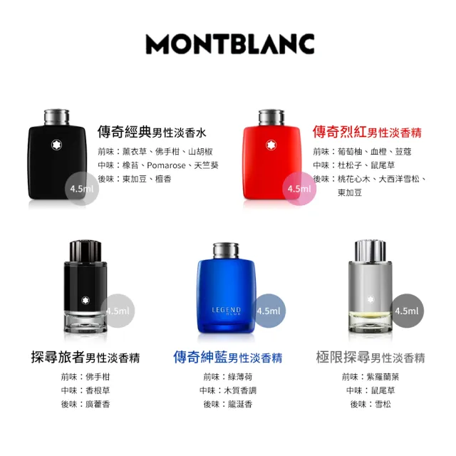 【MONTBLANC 萬寶龍】男性小香禮盒4.5ml*5入