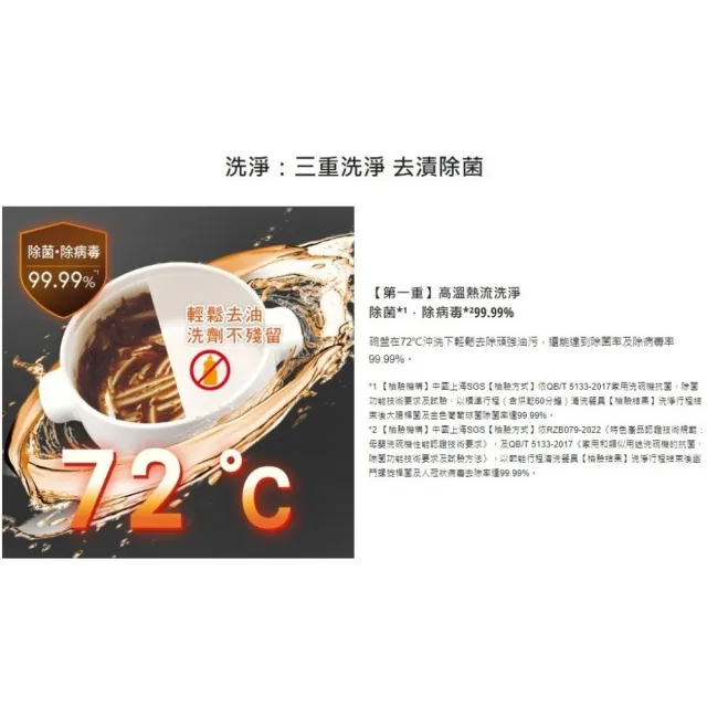 【Panasonic 國際牌】嵌入式自動洗碗機NP-2KTBGR1TW贈亮碟洗劑組SP-PL02(含基本安裝 不含門板 保固一年)