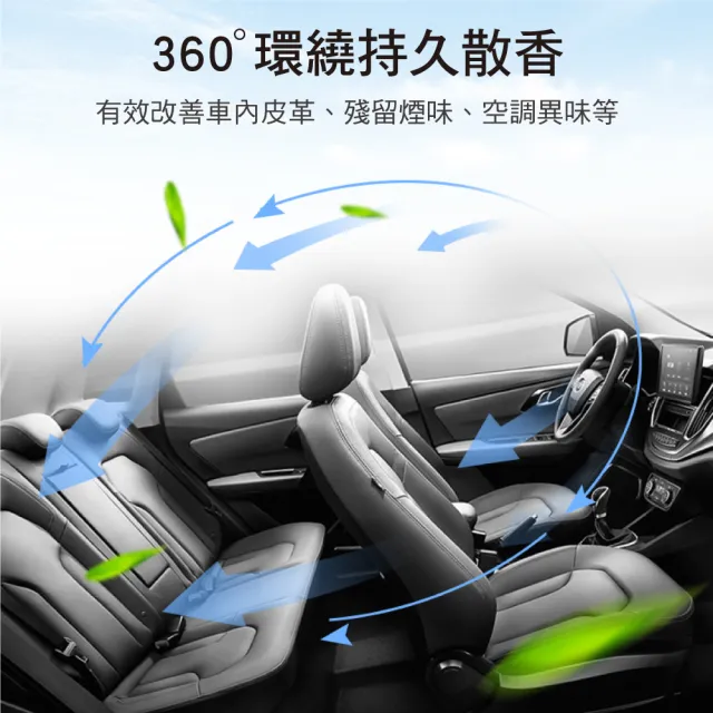 【新錸家居】20入補充包或4入汽車載用冷氣出風口固體香氛薰夾送4支精油芯棒(薰衣草檸檬古龍芳香水劑除臭)