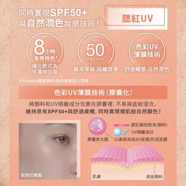 即期品【Kanebo 佳麗寶】ALLIE 持采絢色UV防曬修容/頰彩 15g  2入組(多款任選)
