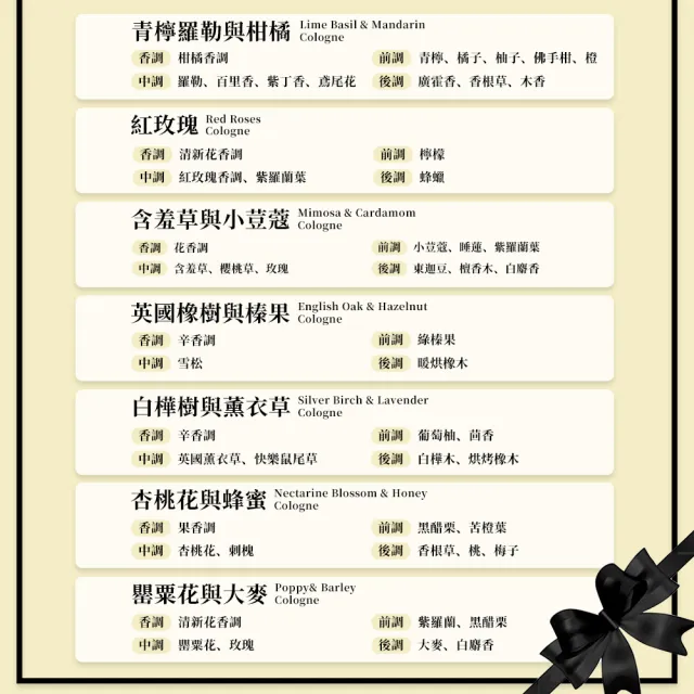 【Jo Malone】經典版/花盒版香水 100ml 香味任選(附原廠禮盒+緞帶)-父親節禮物/送禮