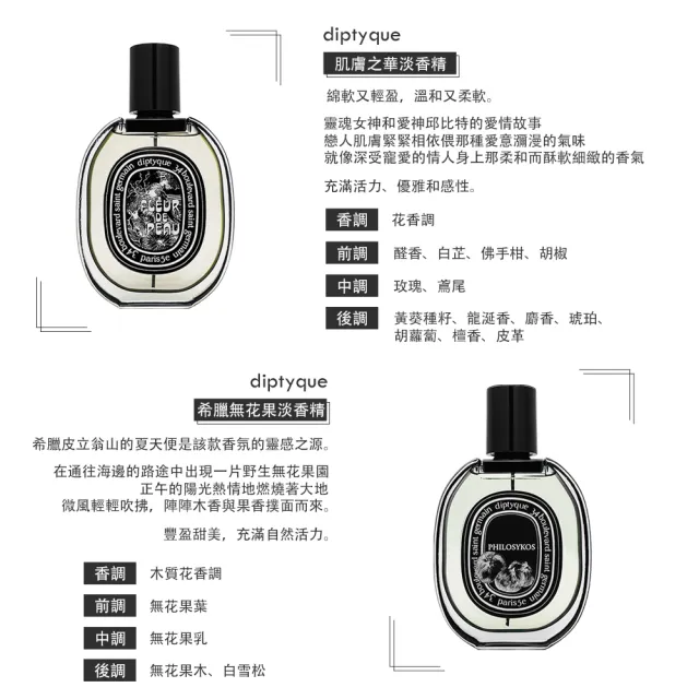 【Diptyque】淡香精 75ml(多款任選)
