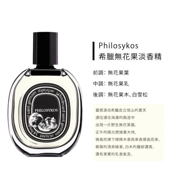 【Diptyque】淡香精 75ml(肌膚之華/玫瑰之水/希臘無花果/譚道/花都之水/譚道/青厥)