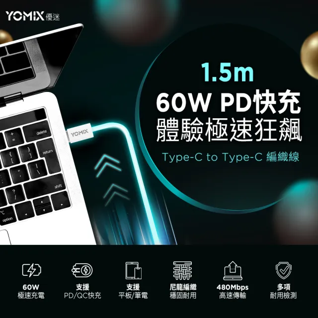【YOMIX 優迷】3入組★1.5M USB-C to USB-C 60W編織快充充電傳輸線(筆電/Android/Switch/支援iphone18快充)