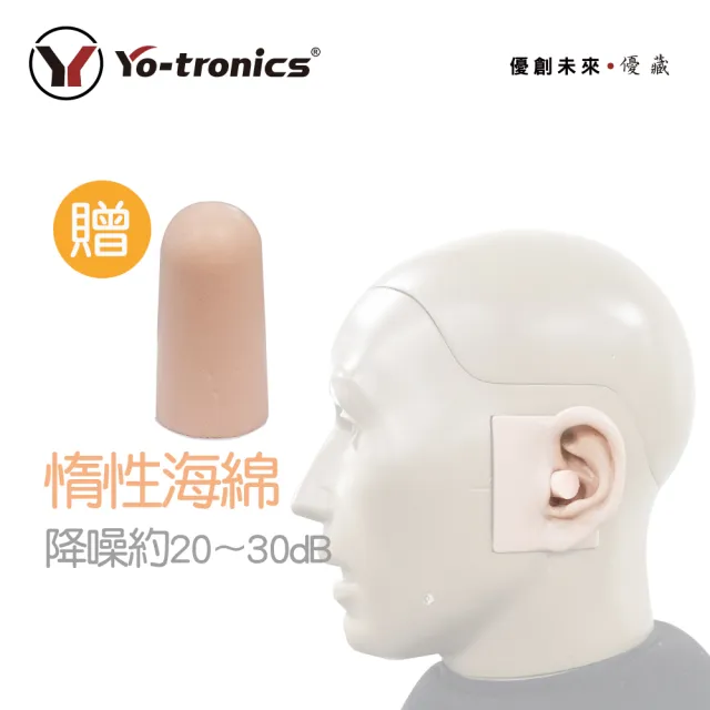 【Yo-tronics】專業防護隔音耳罩 防音耳罩 NRR值 24dB 3M降噪音耳罩 隔音降音遮音(YTH-HP22)