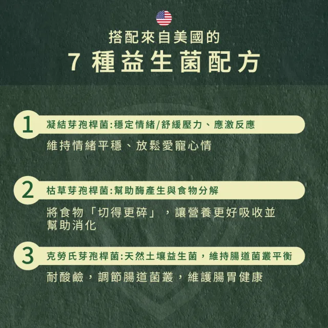 【WeWant 威旺】守宮用益生菌+益生元-超能7菌配方(守宮益生菌/兩棲爬蟲益生菌/守宮保健)