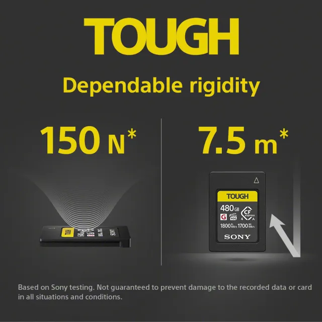 【SONY 索尼】CEA-G480T 480G/GB 1800MB/S CFexpress Type A TOUGH 高速記憶卡 (公司貨) 支援 CFexpress 4