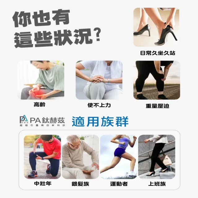 【PA】磁療護膝1件+磁療護腕1件(超越石墨烯的新科技)