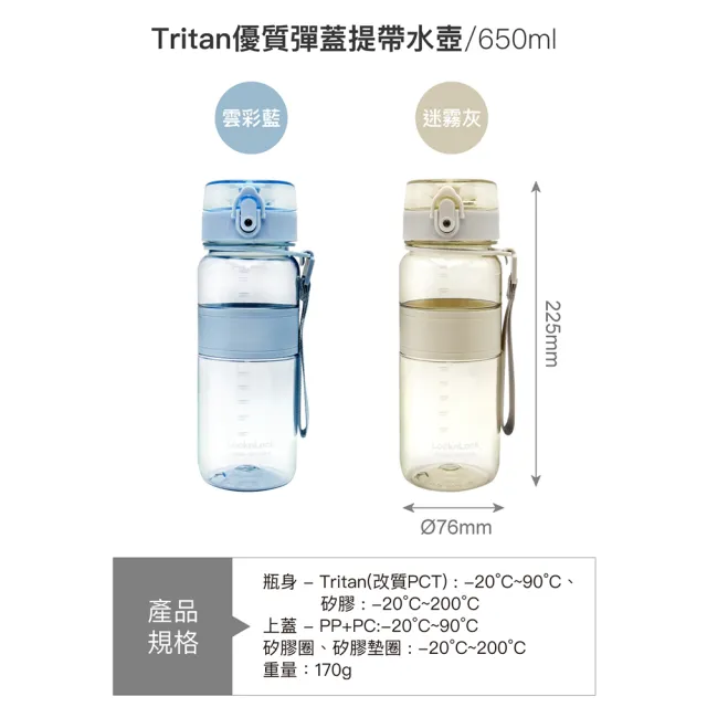 【LocknLock 樂扣樂扣】超值二入組 官方直營 Tritan優質彈蓋提帶水壺 650ml(兩色任選/Tritan材質/運動水壺)