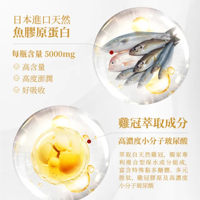 【F&F】艾芙-膠原蛋白飲 3盒組-共30瓶(玻尿酸 小分子 5000mg魚膠原 維他命C 蘋果多酚)