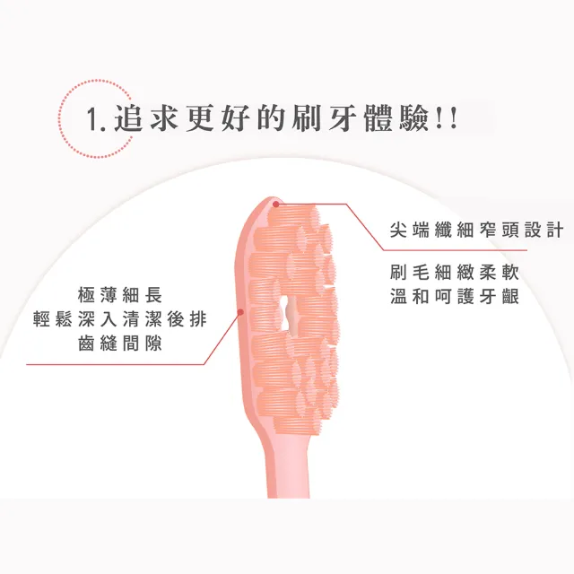 速乾洞洞牙刷1入-極薄(顏色隨機)