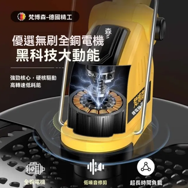 【巧可】電動割草機 鋰電割草機 家用除草器 果園管理機 草坪修剪機(手持式割草 無刷全銅電機 電量顯示)