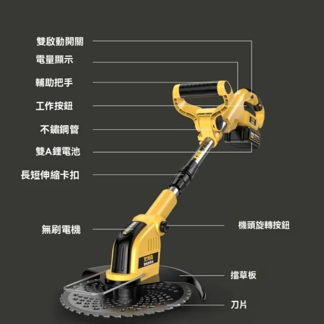 【巧可】電動割草機 鋰電割草機 家用除草器 果園管理機 草坪修剪機(手持式割草 無刷全銅電機 電量顯示)