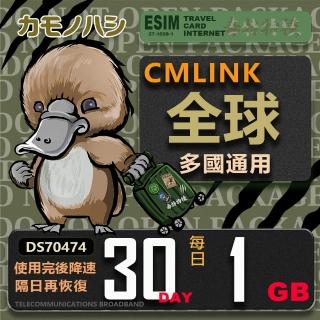 【platypus 鴨嘴獸】CMLink 全球卡30日輕流量 喫到飽(支援 塞爾維亞 波士尼亞 烏克蘭 等多個國家)