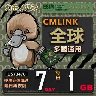 【platypus 鴨嘴獸】CMLink 全球卡7日輕流量 喫到飽(支援 塞爾維亞 波士尼亞 烏克蘭 等多個國家)