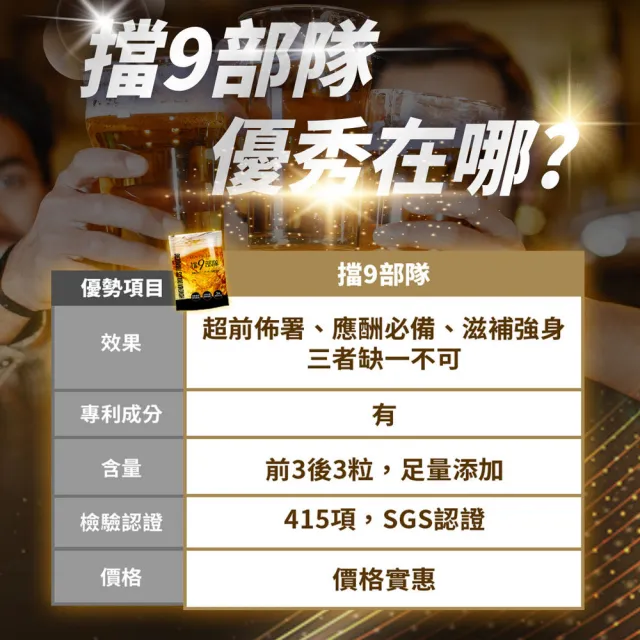 【嚴萃】擋9部隊 枳椇子 薑黃 酵母B6 牛蒡  刺五加 瓜拿納 1入組(6粒/袋 枳椇子 牛蒡雙專利成分)