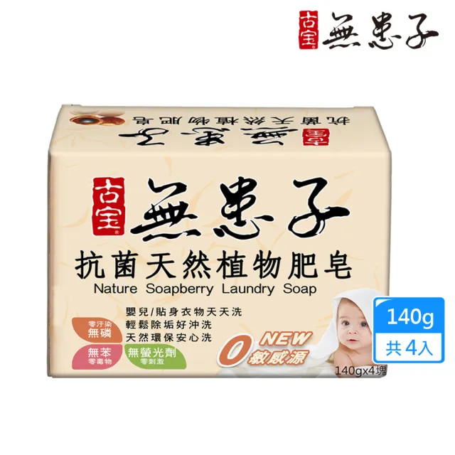 【2026】洗衣皂推薦ptt》10款高評價人氣品牌排行榜 | BALIMAN情報局