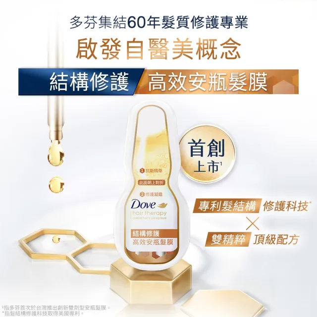 【Dove 多芬】結構修護系列高效安瓶髮膜8入(1盒)