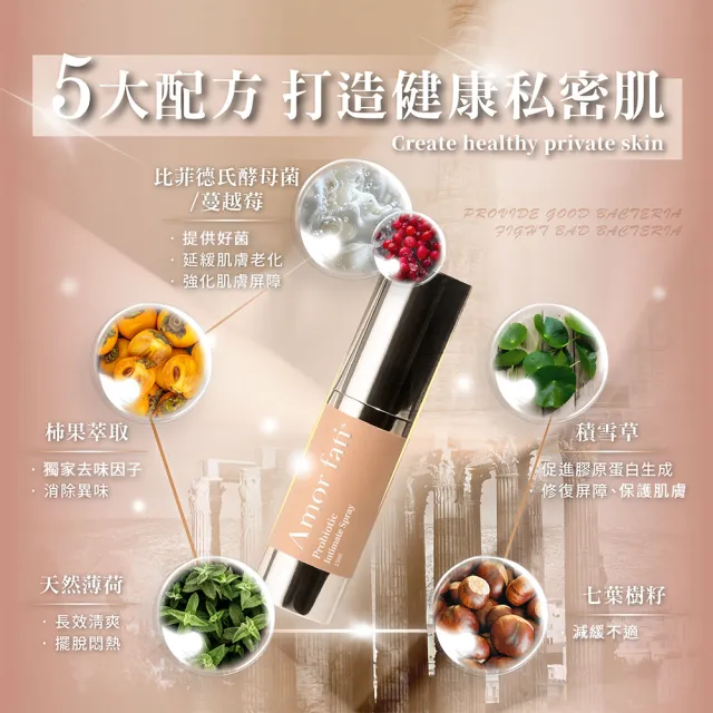 Amor Fati官方水漾瓶｜女性私密益生菌保養噴霧｜私密潔淨｜保濕舒緩｜沁涼香香噴霧