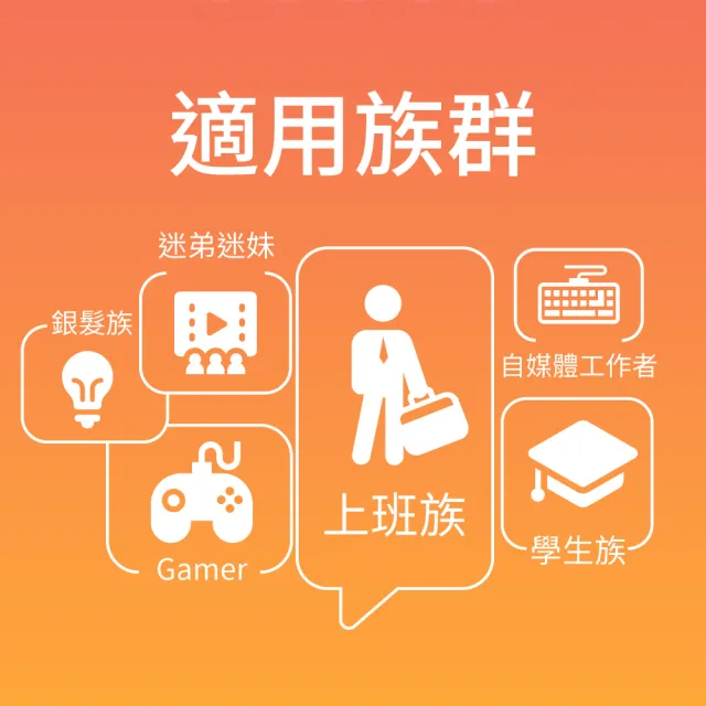 【MIHONG米鴻生醫】蝦紅素葉黃素添加花青素.玻尿酸.山桑子.枸杞.維生素A x3盒(共90顆)