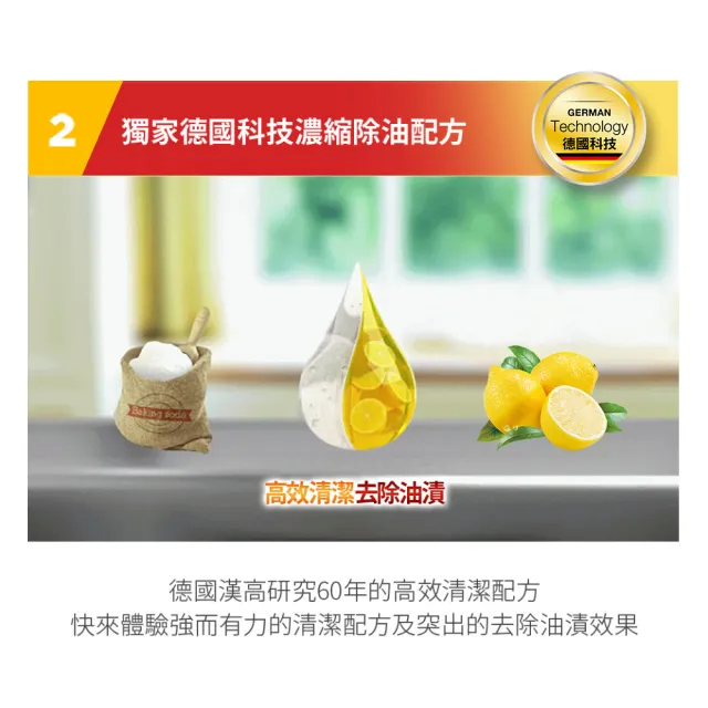 【Pril 淨麗】小蘇打/植純萃天然環保洗碗精補充包 1000ml(檸檬/草本/檸檬草 強力去油)