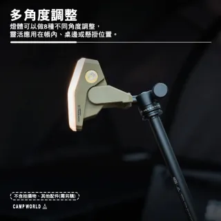 【ShineTrip】山趣 ST-05 卡片式露營燈 露營燈 燈 照明燈 營燈 帳篷燈 露營燈具 露營 逐露天下