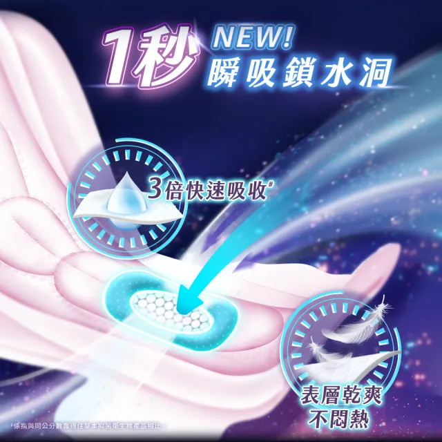 【Kotex靠得住】完美封漏長夜抑菌網層夜用衛生棉28cm 14片x3包/組