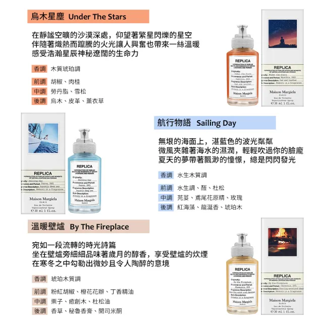 【Maison Margiela】淡香水 30ml(多款任選)