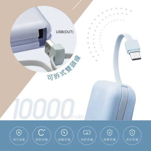 【E-books】E-PCB271 自帶雙線LED數顯20W快充版行動電源(台灣製造/10000mAh/本體標示37Wh)