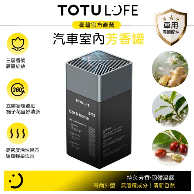 【2026】固體香水推薦ptt》10款高評價人氣品牌排行榜 | BALIMAN情報局