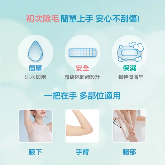 【Schick 舒適牌】舒芙仕女 除毛刀片 敏感肌/中性肌/乾燥肌(刀片3入x2組 共6入)