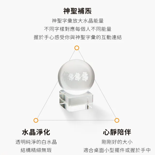 【Aqive 氣機科技】晶炁-乾坤 個人空間神聖淨化｜官方直營(空間擺件/淨化/放鬆/穩定/心靜/居家/辦公室)