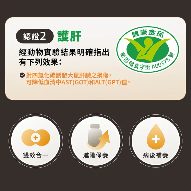 【狀元堂】典藏牛樟芝膠囊(30顆x乙盒/江宏恩代言/國家雙認證健康食品/保健禮盒)