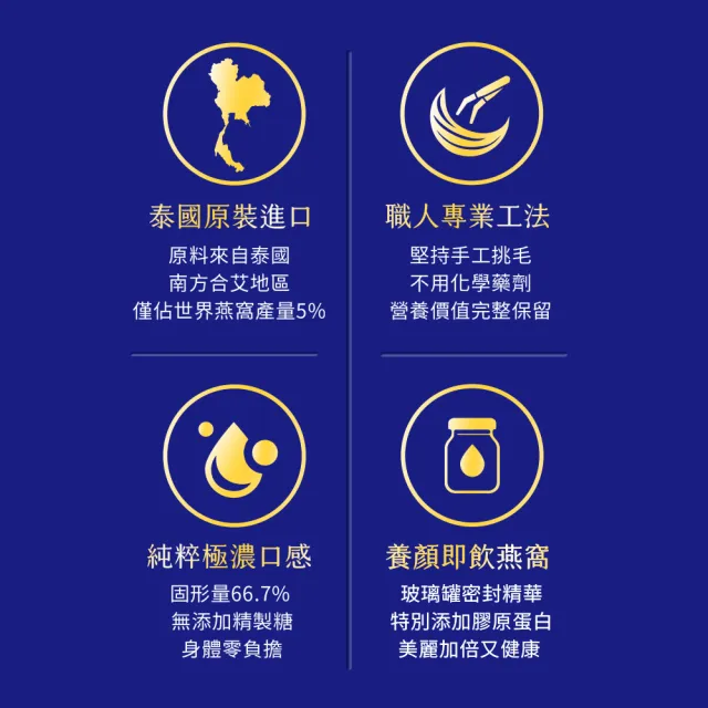 【狀元堂】皇家一品燕5盒(45ml±5%x6瓶/盒_附提袋/女神最愛/固形量66.7%/含高濃度唾液酸+EGF/保健禮盒)