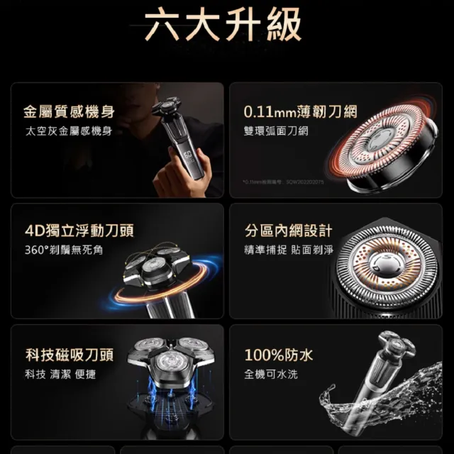 【SAMPO 聲寶】4D水洗液晶顯示三刀頭電動刮鬍刀/電鬍刀/聖誕交換禮物(EA-Z2432WL)