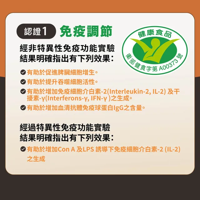 【狀元堂】典藏牛樟芝膠囊 國家雙認證健康食品(30粒/瓶x3瓶/江宏恩代言/國家雙認證健康食品/保健禮盒)
