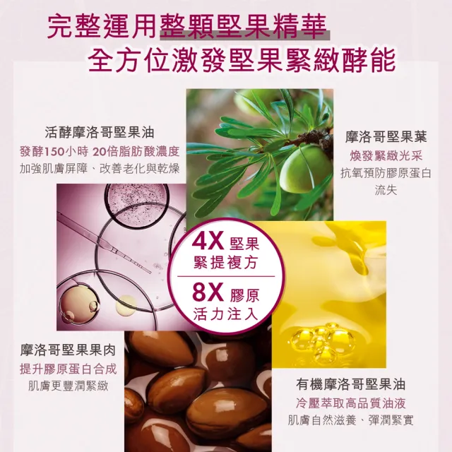 【Melvita 蜜葳特】摩洛哥堅果活酵緊提霜(50ml)